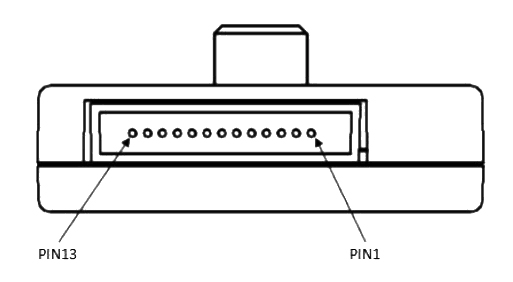 Optical dust sensor interface definitions