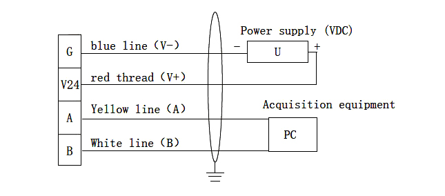 Outdoor temperature humidity sensor wiring diagrams