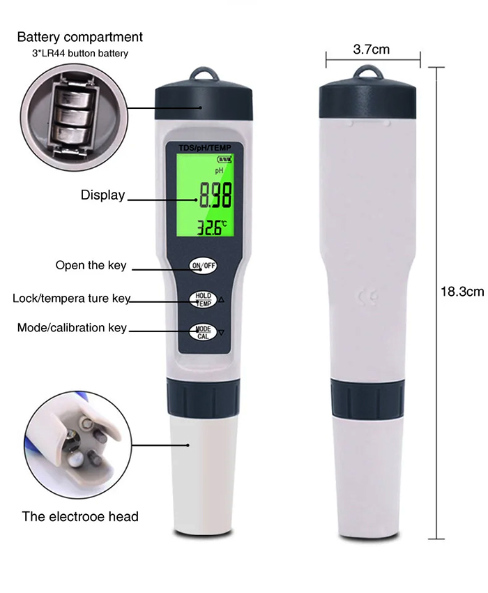 Pen pH detector detail