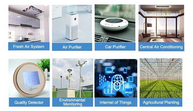 PM2.5 air quality sensor application