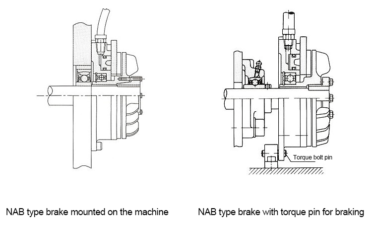 Pneumatic brake installation