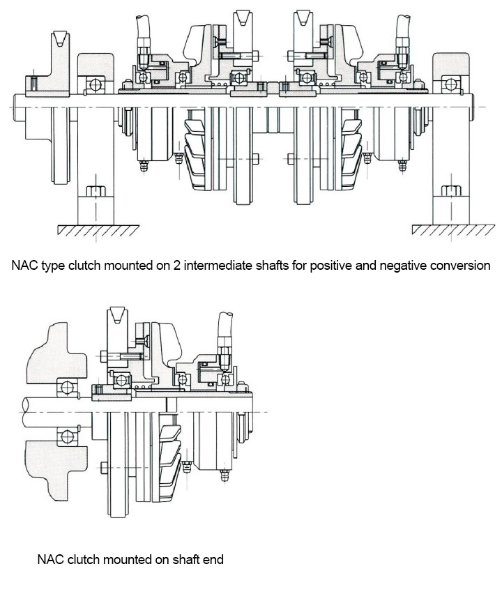 Pneumatic clutch installation