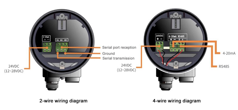 Radar level transmitter wiring diagram