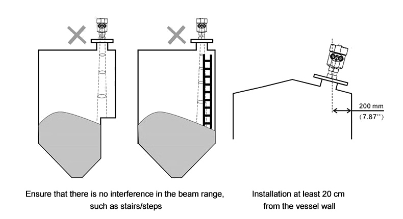 Radar level transmitter installation