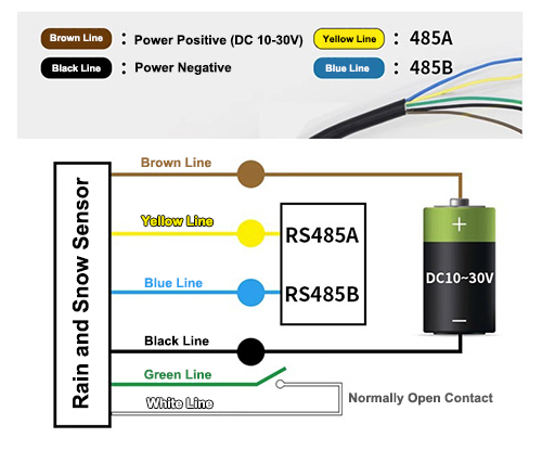 Rain and snow sensor wiring drawing