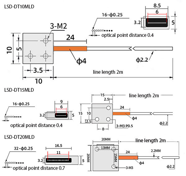 Rectangular fiber optic sensor size