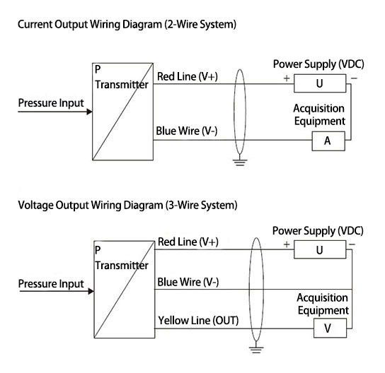 Refrigeration pressure sensor wiring drawing