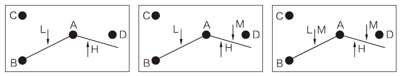 Refrigeration pressure switch contact function