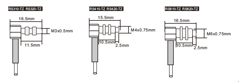 Right angle fiber optic sensor size