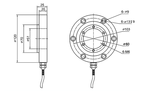 Ring load cell size