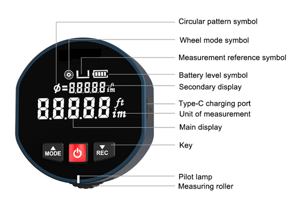 Digital roller and laser distance meter details