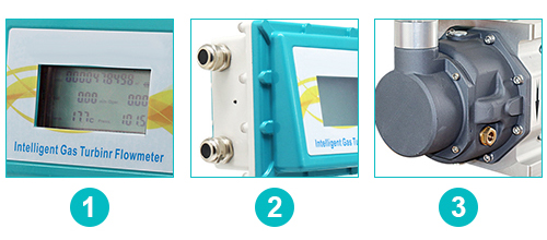 Roots gas flow meter feature