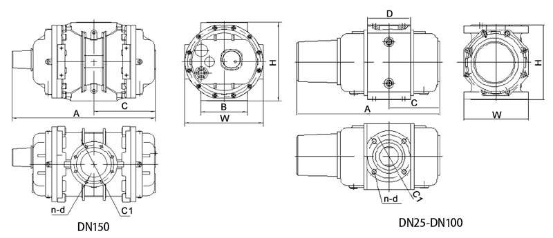 Roots gas flow meter dimension