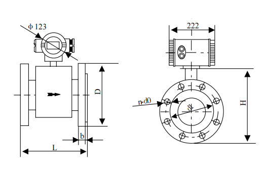 Sanitary flow meter size