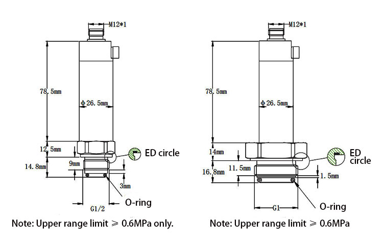 Sanitary pressure transducer size