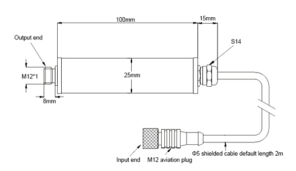 Signal amplifier for torque sensor size