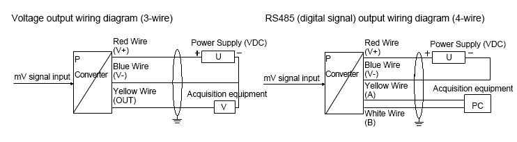 Signal amplifier for torque sensor wiring diagram