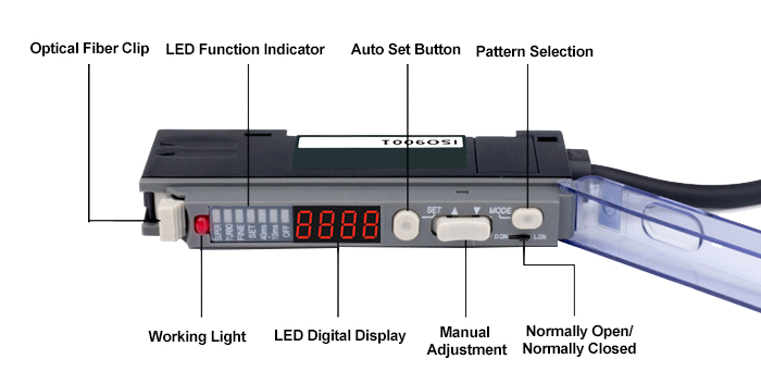 Single digital fiber optic amplifier details