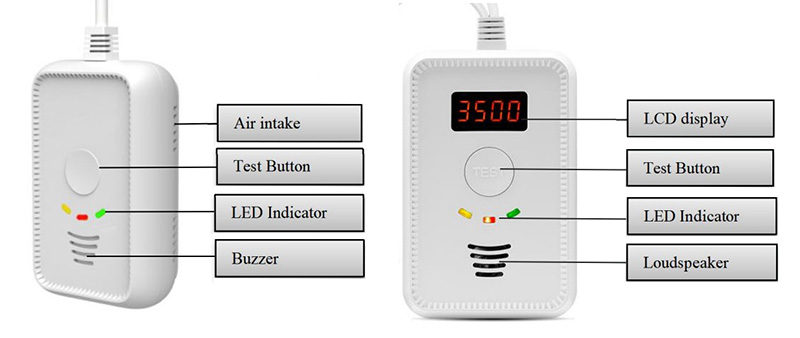 Smoke gas detector for home details