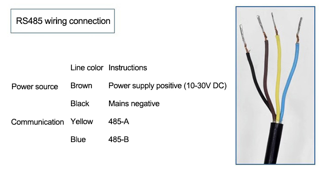 SO2 gas sensor rs485 connection