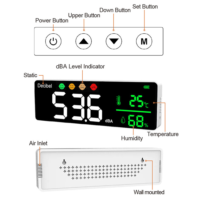 Wall mounted sound decibel meter details