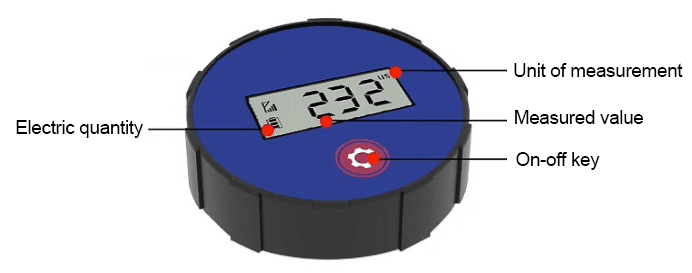 Speedy soil moisture sensor detail