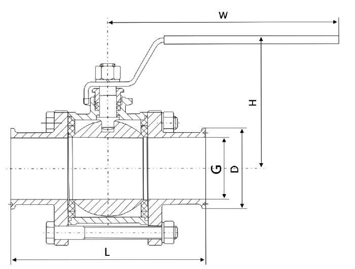 Stainless steel ball valve quick fit clamp size