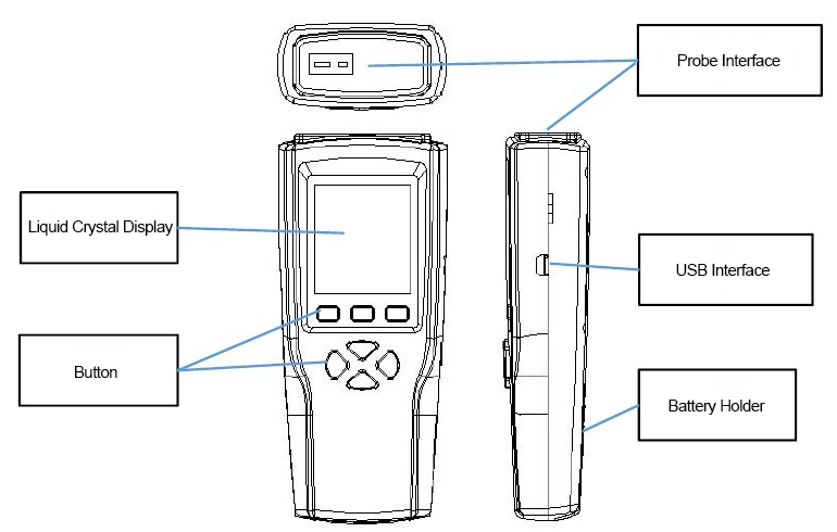 Thermocouple temperature data logger details