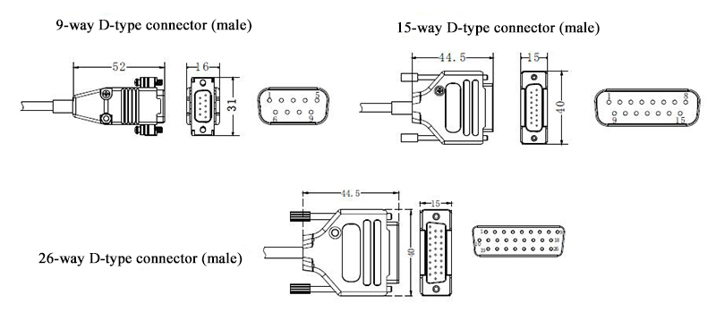 Absolute magnetic linear encoder connector types