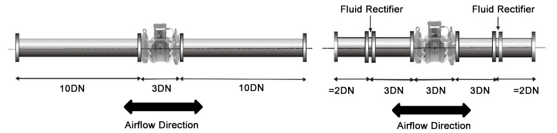 Bidirectional operation