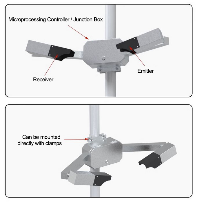 Visibility sensor details