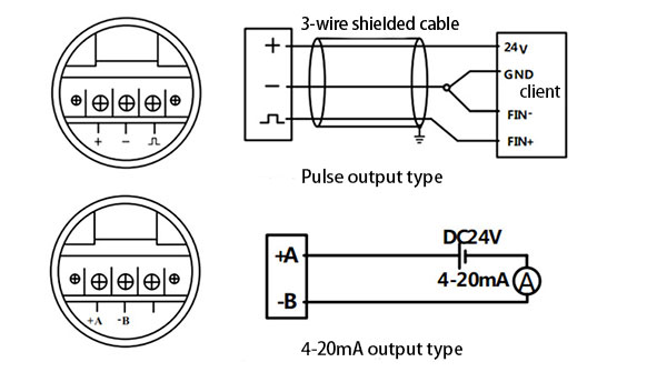 Vortex flow meter wiring diagram