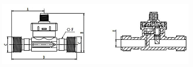 Vortex flow sensor size