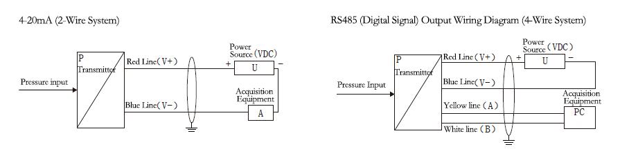 Waterproof pressure sensor wiring diagram