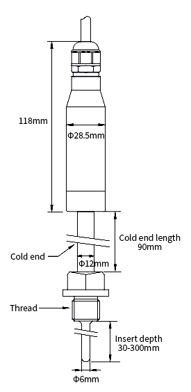 Waterproof temperature sensor with cold end size