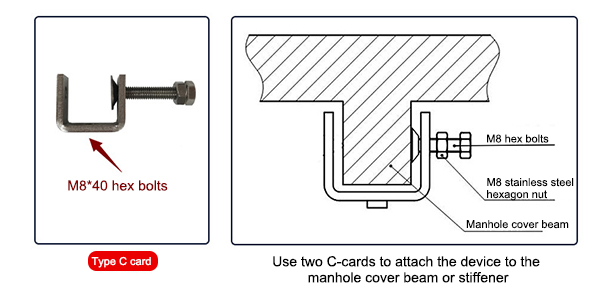 Wireless manhole cover sensor default install