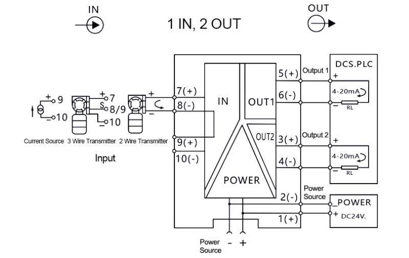 Wiring diagram of one-input and two-output analog signal isolator