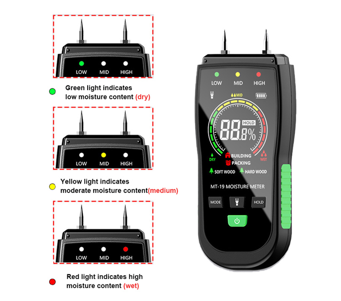 Wood moisture detector alarm