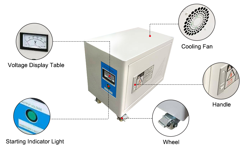 1 kVA 3-phase autotransformer details