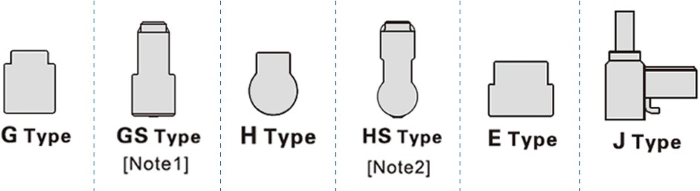 Magnetic Cylinder Sensor Cross Section Type