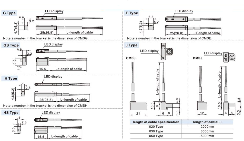 Magnetic Cylinder Sensor Dimension