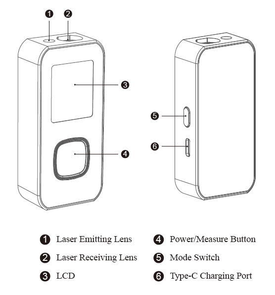 Protable laser distance meter detail