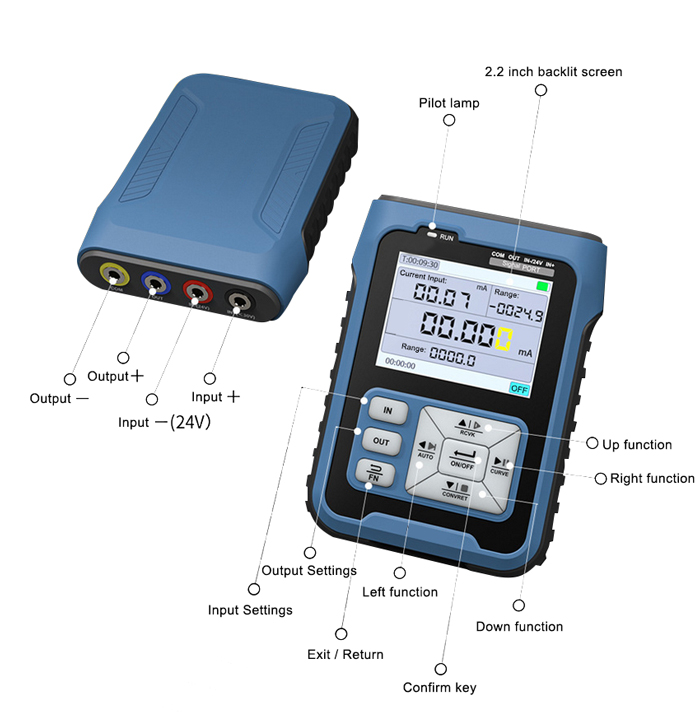 PWM Signal Generator Details