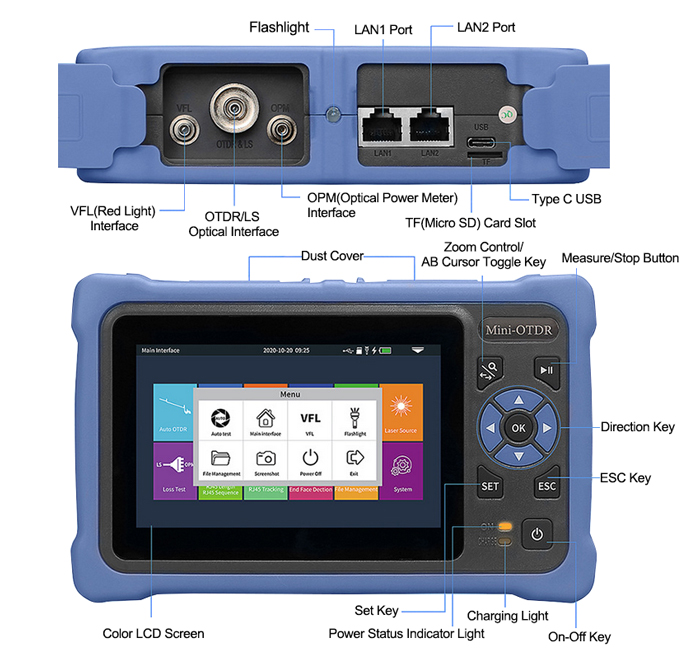 Single Mode Mini OTDR Tester Details