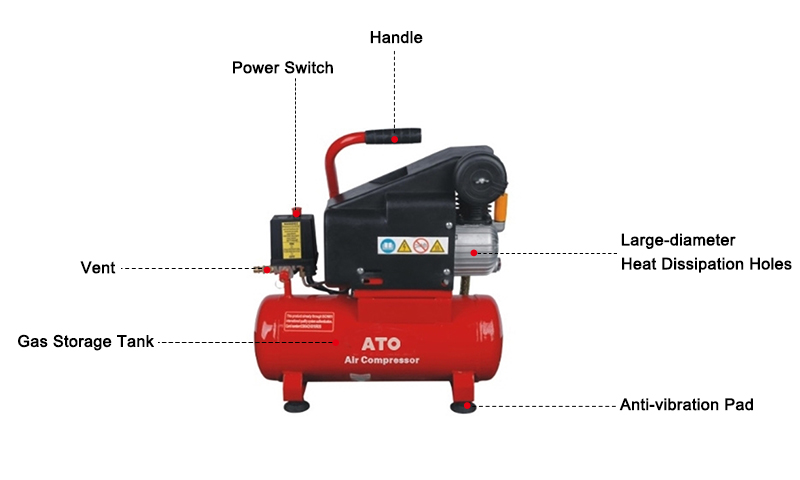 Small Air Compressor Details
