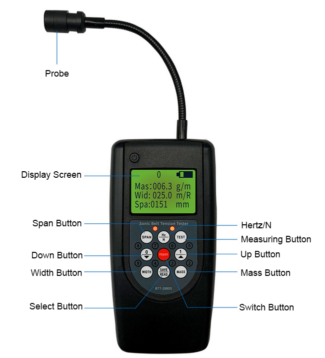 Sonic Tension Meter Details