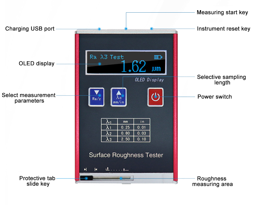 Surface Roughness Tester Details