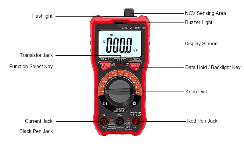 True RMS Multimeter Auto Range Details