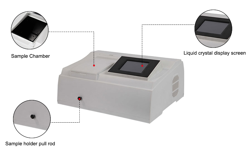 UV VIS Spectrophotometer Details