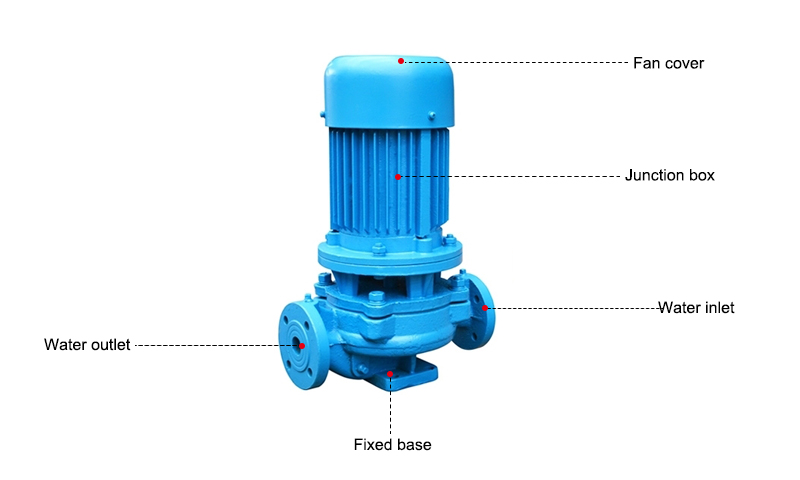 Vertical Centrifugal Pump Details